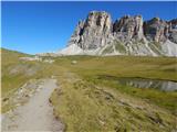 Parking below Malga Giau - Corvo Alto